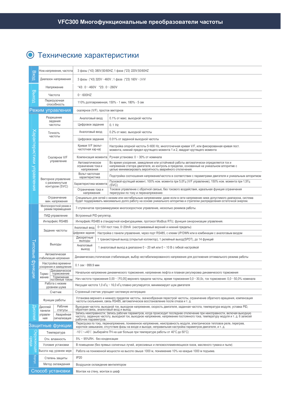 Частотный преобразователь SPUTNIK VEMAX VFC300-001-G23, 1,5 кВт, 220 1ф