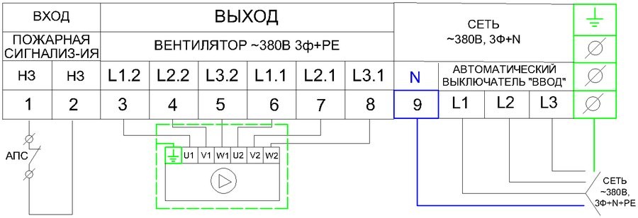 Щит управления вентилятором AIRS ЩУВ-380-37,0