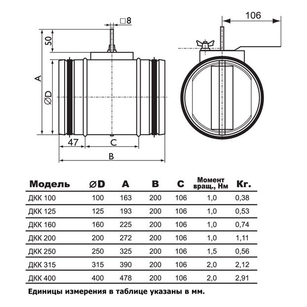 ДКК-125 дроссель-клапан круглый (ru)