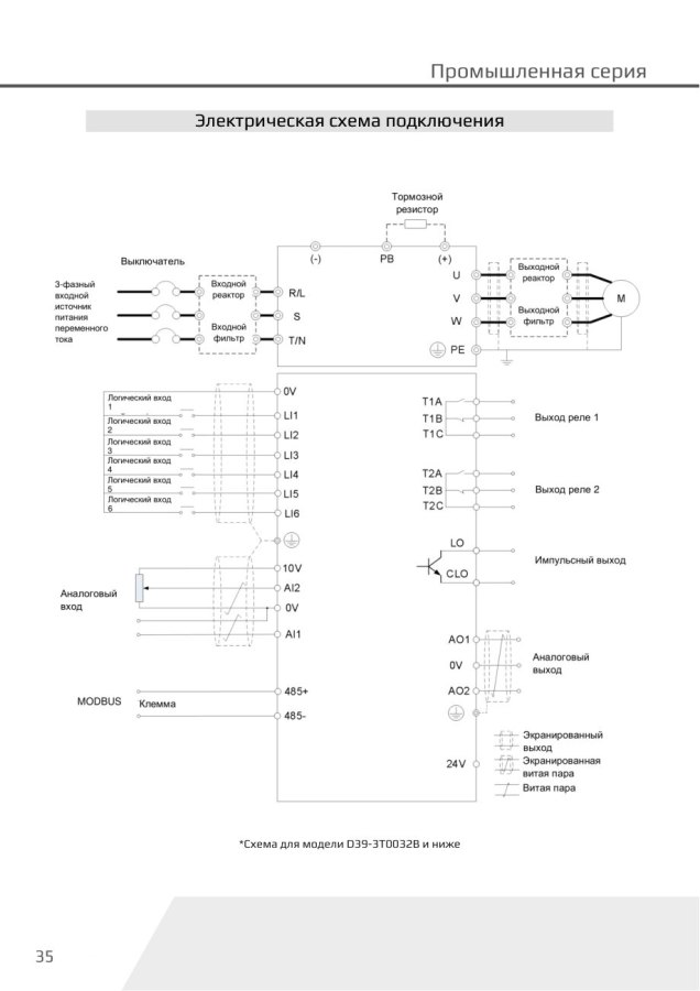 Преобразователь частоты Dastech D39-3T06A9B, 3/2,2 кВт, 380 В
