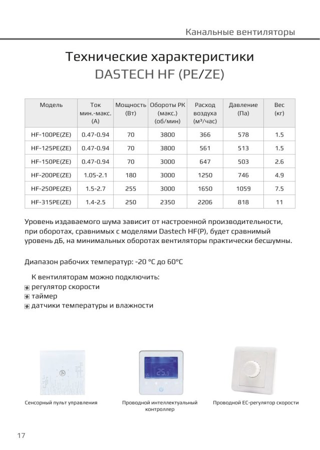 Канальный вентилятор Dastech HF-125PEZE, Ø125 мм, 561 м³/ч