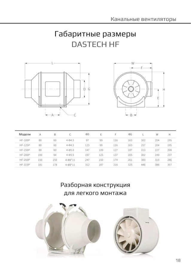 Канальный вентилятор Dastech HF-200PEZE, Ø200 мм, 1250 м³/ч