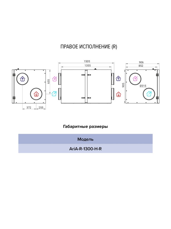 Установка приточно-вытяжная ARIA 1300 м3/ч горизонтальная с роторным рекуператором прав. ERA PRO