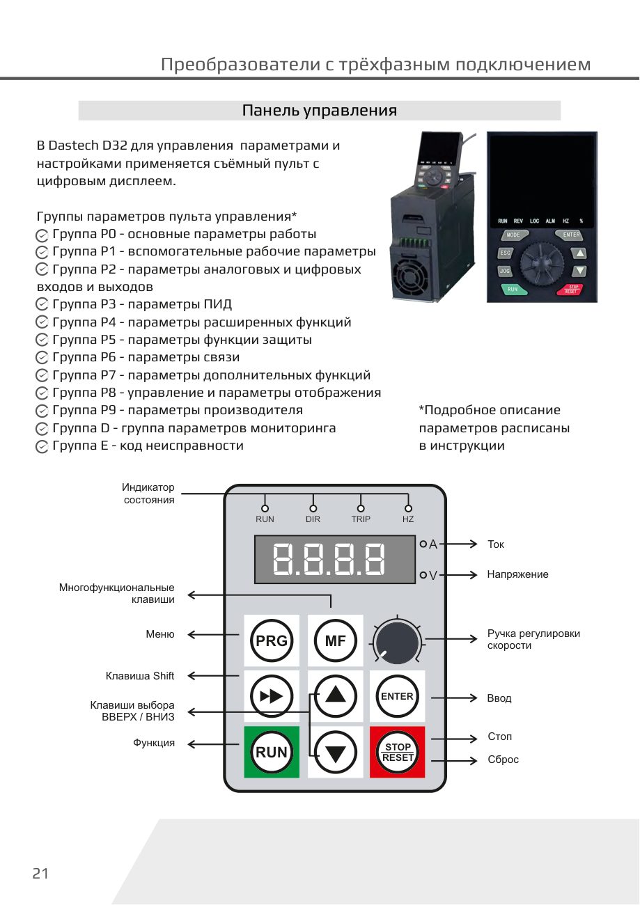 Панель управления D32 Dastech D32-T3-1R5G/2R2P